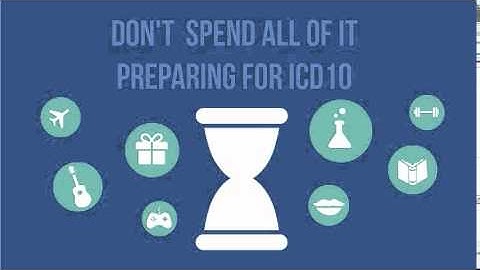 Digital Coding for Chiropractic: ICD-10 Transition