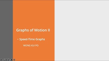 Graphs of Motion II (Speed Time Graphs) - KSSM FORM 4