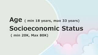 How to Convert Continues Variables intro Categorical Variables?| SPSS Tutorials| Urdu/Hindi | 2024