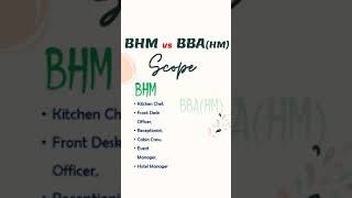 BHM vs BBA HM Ka Scope Kitna Hai | Scope After BHM vs BBA HM | BHM vs BBA HM Which Is Better