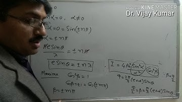 Fraunhofer diffraction due to double slit