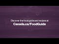 Healthy breakfasts using Canada’s food guide plate