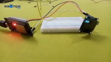 Afficher un texte sur l