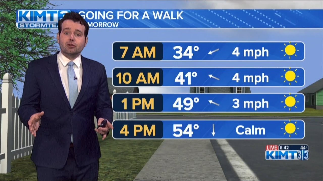 Another windy day as temps cool slightly - AM Weather 4/23 - YouTube