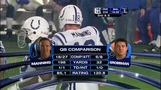 Super Bowl XLI: Colts vs Bears Full Game Highlights: THE SHERIFF VS NEW MONSTERS OF THE MIDWAY!