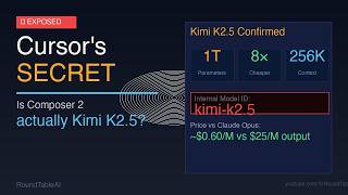 Cursor's $29B Secret: Composer 2 Is Actually Kimi K2.5 (And Here's How to Use It for 8x Less)