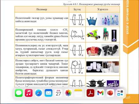 Видео: Нэгдлүүд химийн хувьд нэгддэг үү?