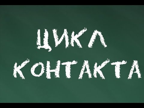 #1 Цикл контакта. Основы Гештальт-терапии