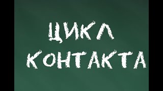 #1 Цикл контакта. Основы Гештальт-терапии(На этом видео я расскажу Вам об 4-х фазах контакта: преконтакт, контактирование, полный контакт, пост контакт..., 2015-08-10T15:42:03.000Z)