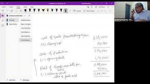 Cost Sheet (Reverse Working)