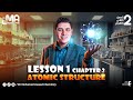 Chapter 2 LESSON 1 Chemistry 2nd Secondary Atomic Structure THOMSON RUTHERFORD BOHR 