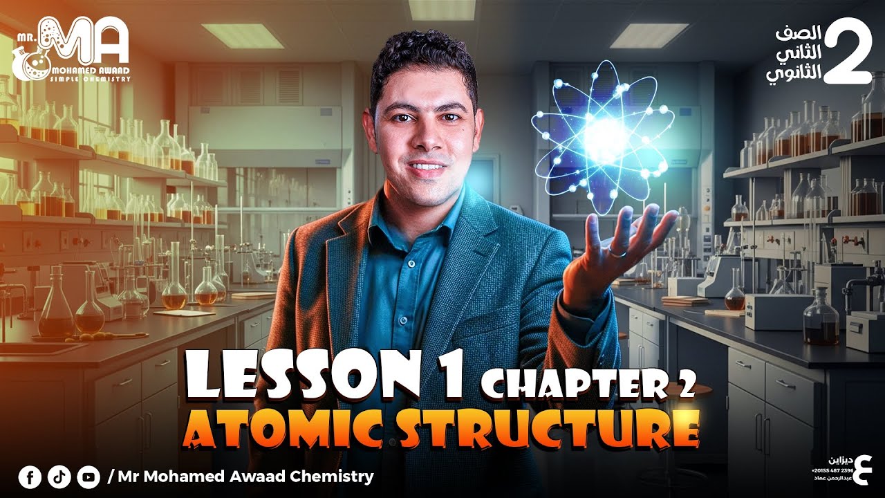 Chapter 2 LESSON 1 Chemistry 2nd secondary Atomic structure THOMSON - RUTHERFORD - BOHR