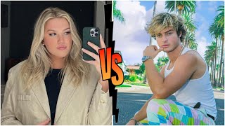 Topper Guild Vs Morgan Adams Real Age | Lifestyle | Biography | Relationship | NetWorth 2024