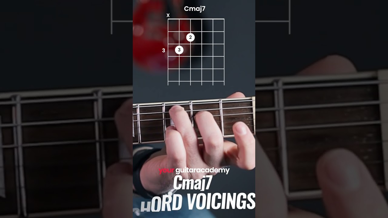 Which CMaj7 Chord Voicing Do You Prefer? 