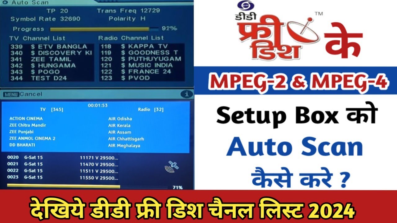Dvb Set Top Box Free Dish Channel List