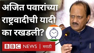 Ajit Pawar NCP Lok sabha Candidate : अजित पवारांच्या राष्ट्रवादीची यादी का रखडली?