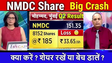 NMDC Share analysis,nmdc share news,nmdc share target price,nmdc share latest news anil singhvi