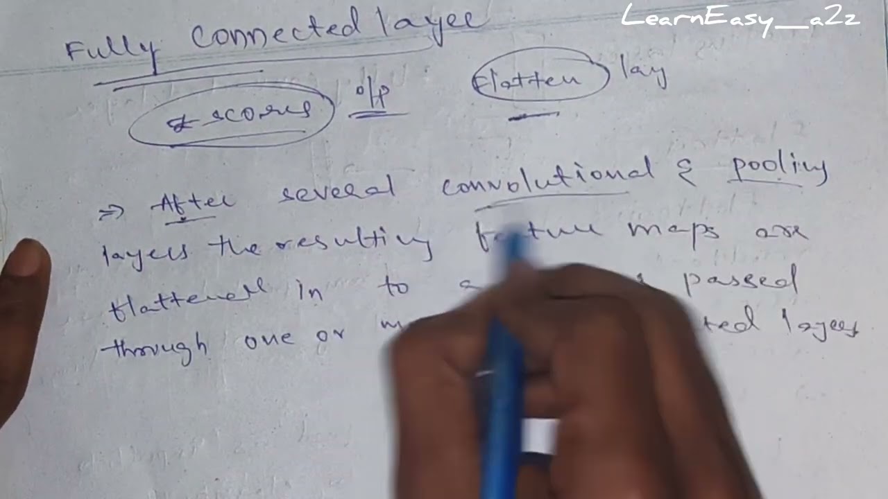 Pooling, FC layers and Softmax Function in Telugu || Part 3 || CNN || Deep Learning