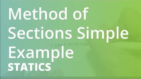 Method of Sections Simple Example | Statics
