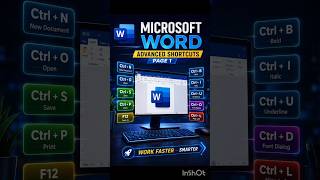 “MS Word Shortcuts That Will Save Your Time ⚡”