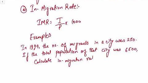 Migration | Unit 2 Demography, Population Change and Population Management | Grade 10 EPH