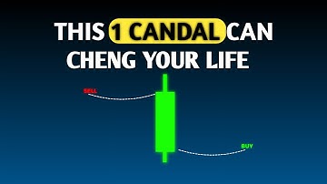 How to Read Candlesticks Like a Pro