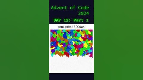 Advent of Code | Day 12: Garden Groups | Part 1 | Solution Visualization
