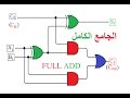 العناصر المنطقية على شكل دارة مندمجة الجامع الكامل