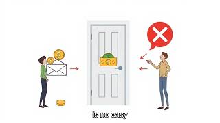 How Wire Transfers Work Explained Simply | Finance Explained