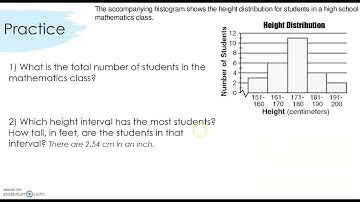 27.  Histograms
