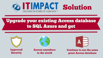 Access to SQL Azure