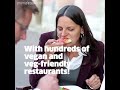 My Vegan City: Los Angeles