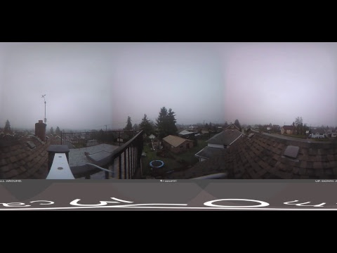 Live Alberniweather Outdoor 360º Webcam