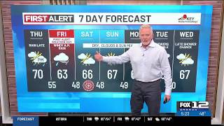Thursday morning weather forecast (9/24)