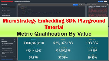 MicroStrategy Embedding SDK Playground Tutorial - Metric Qualification By Value