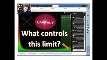 Understanding the Blackbox Sampling / Logging Rate