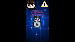 Lets understand ARP model in 60 seconds, Address resolution protocol