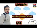 Cloud Deployment Models: Public, Private, Community, Hybrid Cloud Explained |Part-4 |AWS #aws #cloud