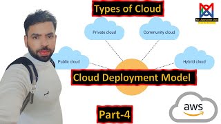 Cloud Deployment Models: Public, Private, Community, Hybrid Cloud Explained |Part-4 |AWS #aws #cloud
