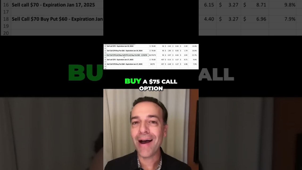 Увеличьте свой денежный поток с помощью ЭТОЙ умопомрачительной сделки! 