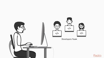 Modern DevOps in Practice: Overview |packtpub.com