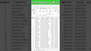 📄 Cómo Repetir Títulos en Cada Página al Imprimir en Excel