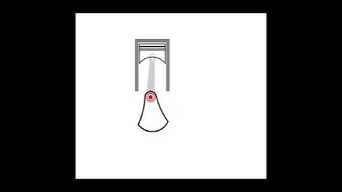 Reciprocating Piston #mechanical #mechanism #geogebra #maths