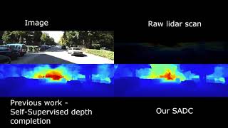[ICASSP 2021] Demo for "Scene Completeness-Aware Lidar Depth Completion for Driving Scenario"