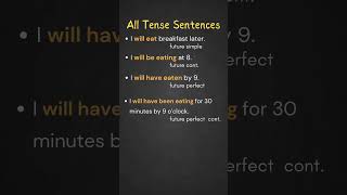 All Tenses Sentences, Tenses with One Example Sentence Each – Quick & Easy Grammar Guide! All Tenses Sentences, Tenses with One Example Sentence Each – Quick & Easy Grammar Guide!