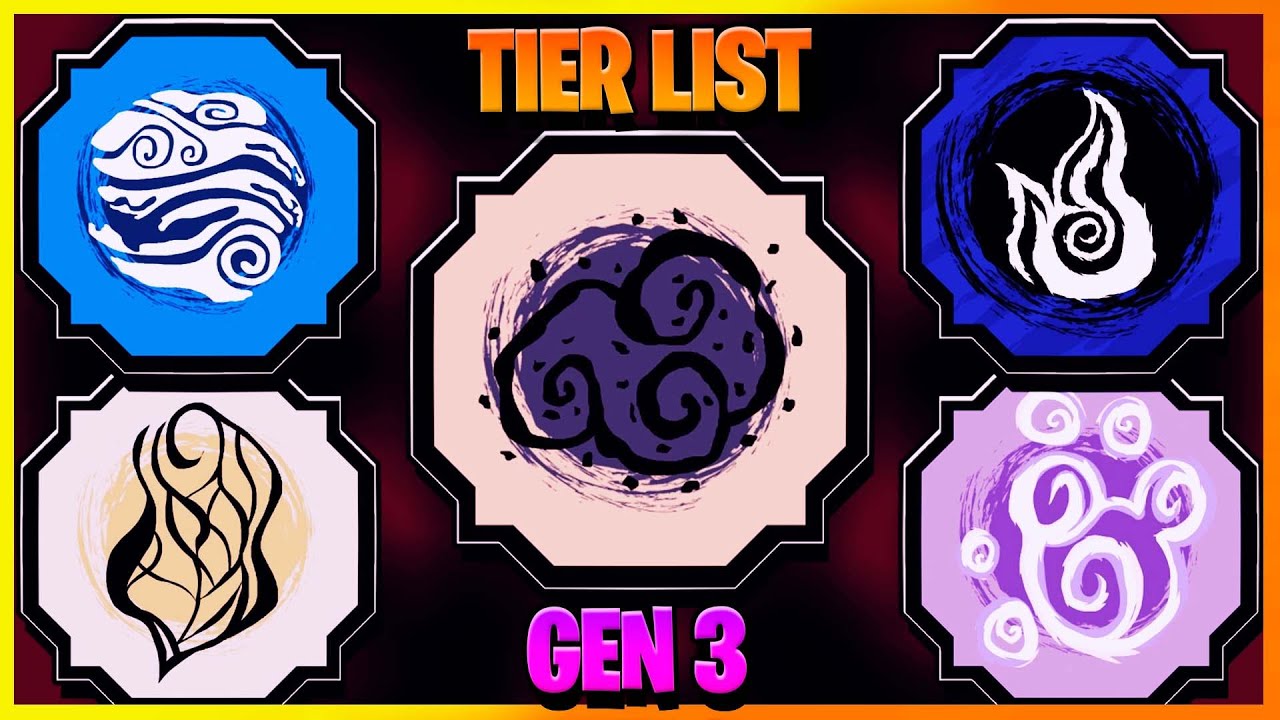 TIER LIST GENKAIS ELEMENTO DE BIJUU GEN 3 NO SHINDO LIFE YouTube tier-list-genkais-elemento-de-bijuu-gen-3-no-shindo-life-youtube
