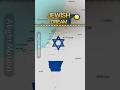 Don T Try Sultan Abdulhamıd Edit History Viral Manifestation Song Sultan Israel Freepalestine 