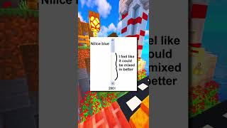 The Evolution of The Scroll Bar! 🤔🤔