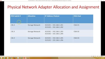 VMware Certification VCP 6.5 - 07 Configuring Multi Pathing Network for Storage Access