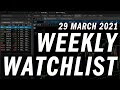 Options Trading Weekly Watchlist | Stock Analysis | 29 March 2021